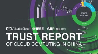 上云 工業(yè)互聯(lián)網(wǎng)數(shù)據(jù)服務的最新趨勢與報道